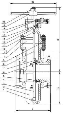 Z47WF型燃?xì)忾l閥（無泄漏燃?xì)馄桨彘l閥）PN16～PN64外形尺寸圖